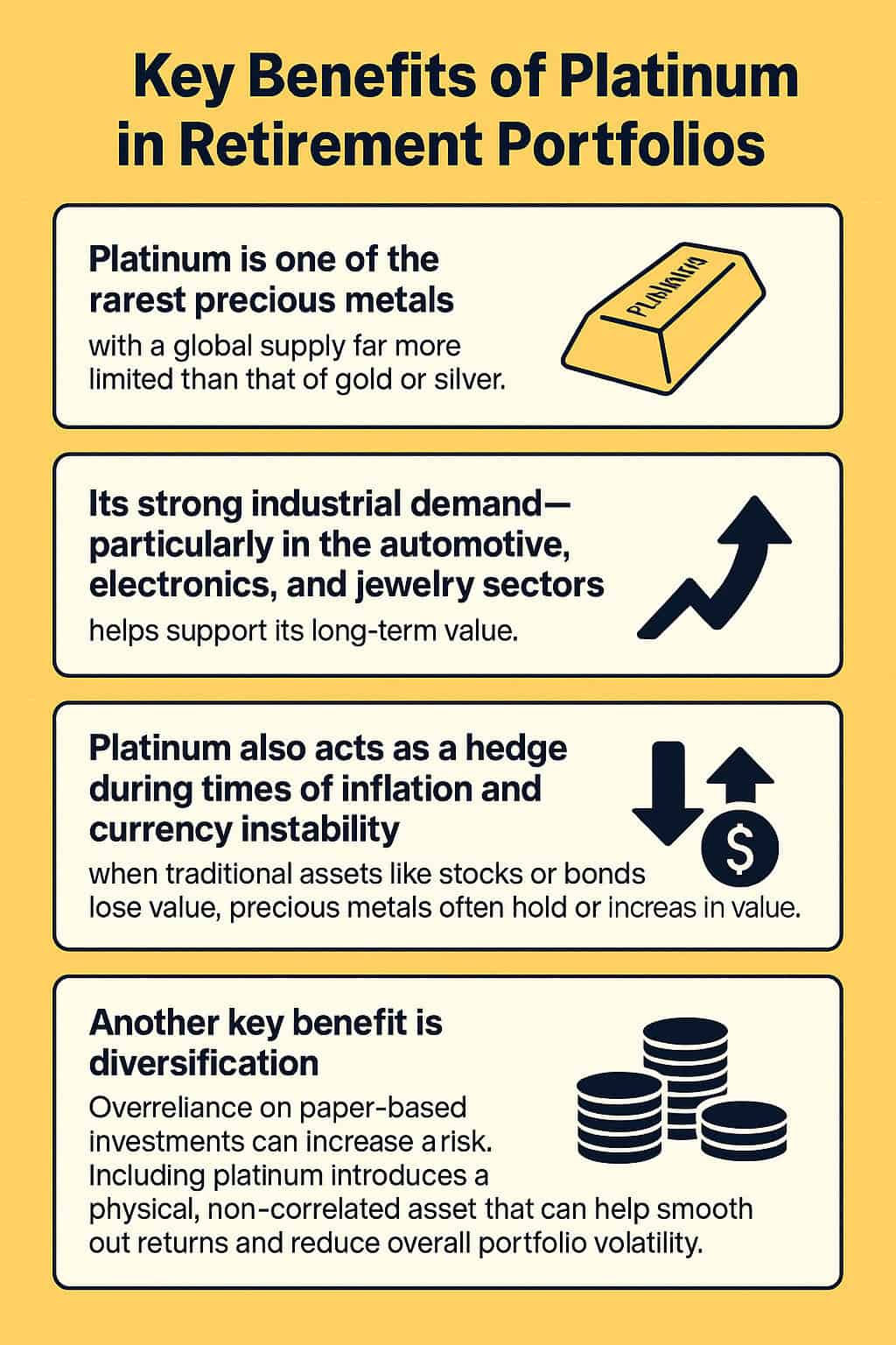 Platinum Platinum IRA infographic showing diversification benefits