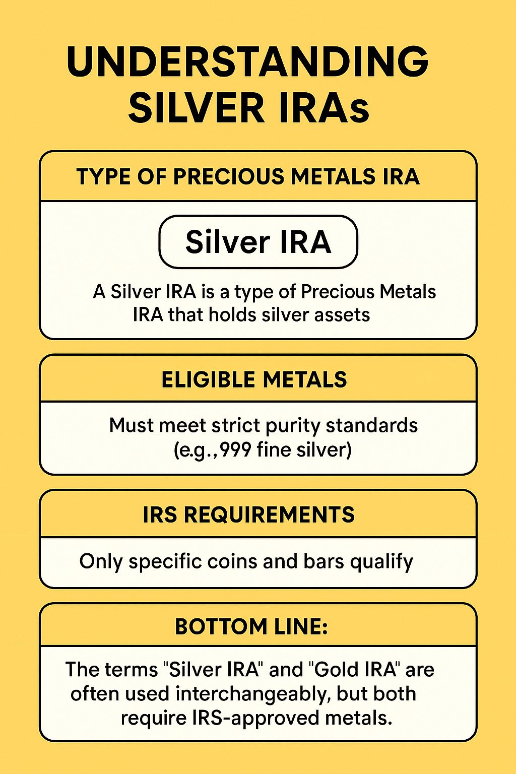 silver ira Summary of what defines a Silver IRA, eligible metals, IRS requirements, and key distinctions between Silver and Gold IRAs.